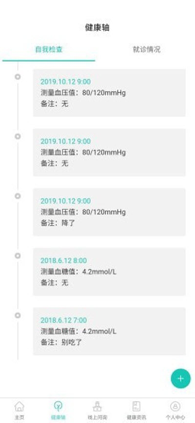 健康涟水图2