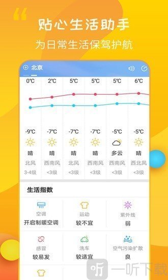 15日天气预报王