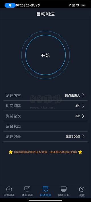 全球网测图1