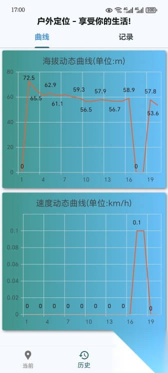 峰迹图1
