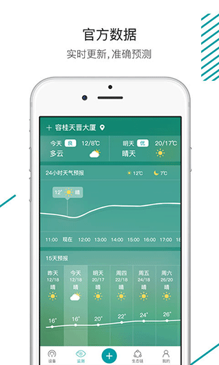 森太生活图2