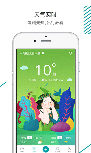 森太生活图1