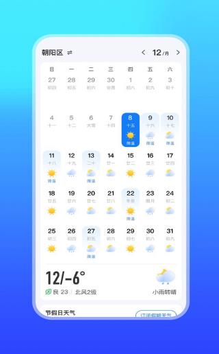 微鲤天气图1