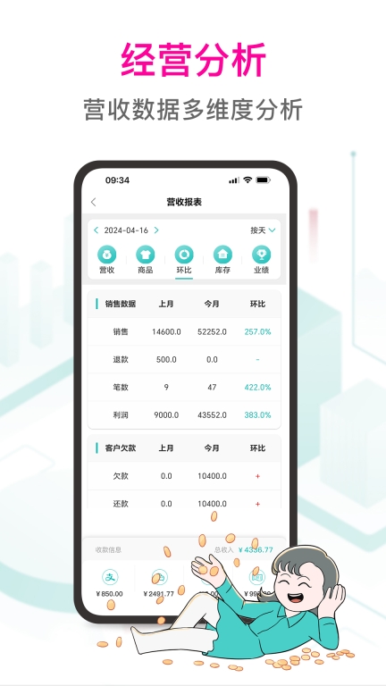 日进斗金服装版图3