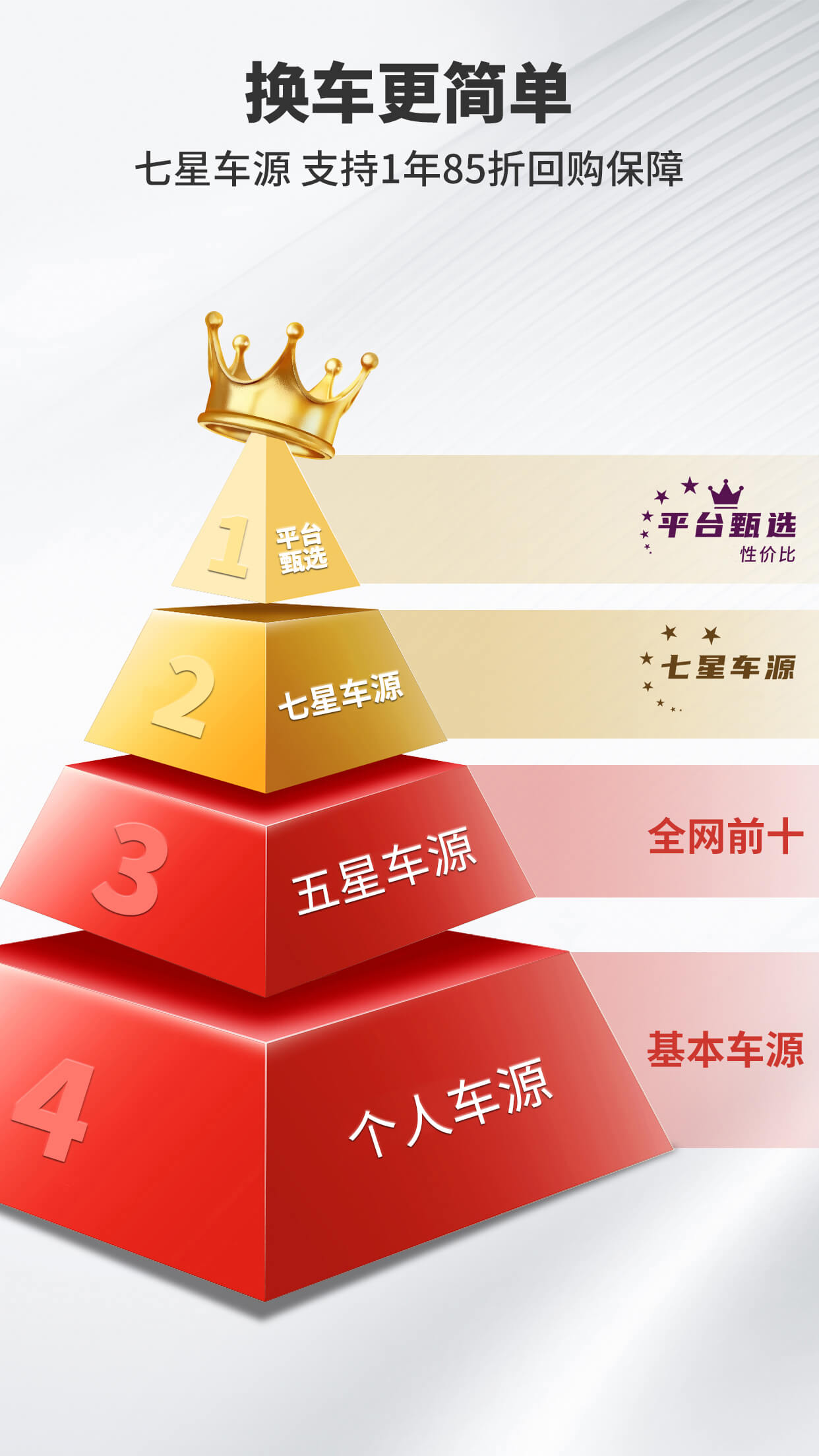 超跑之家图4