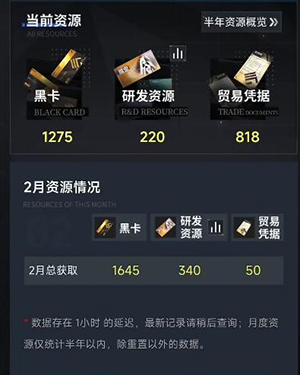 库街区