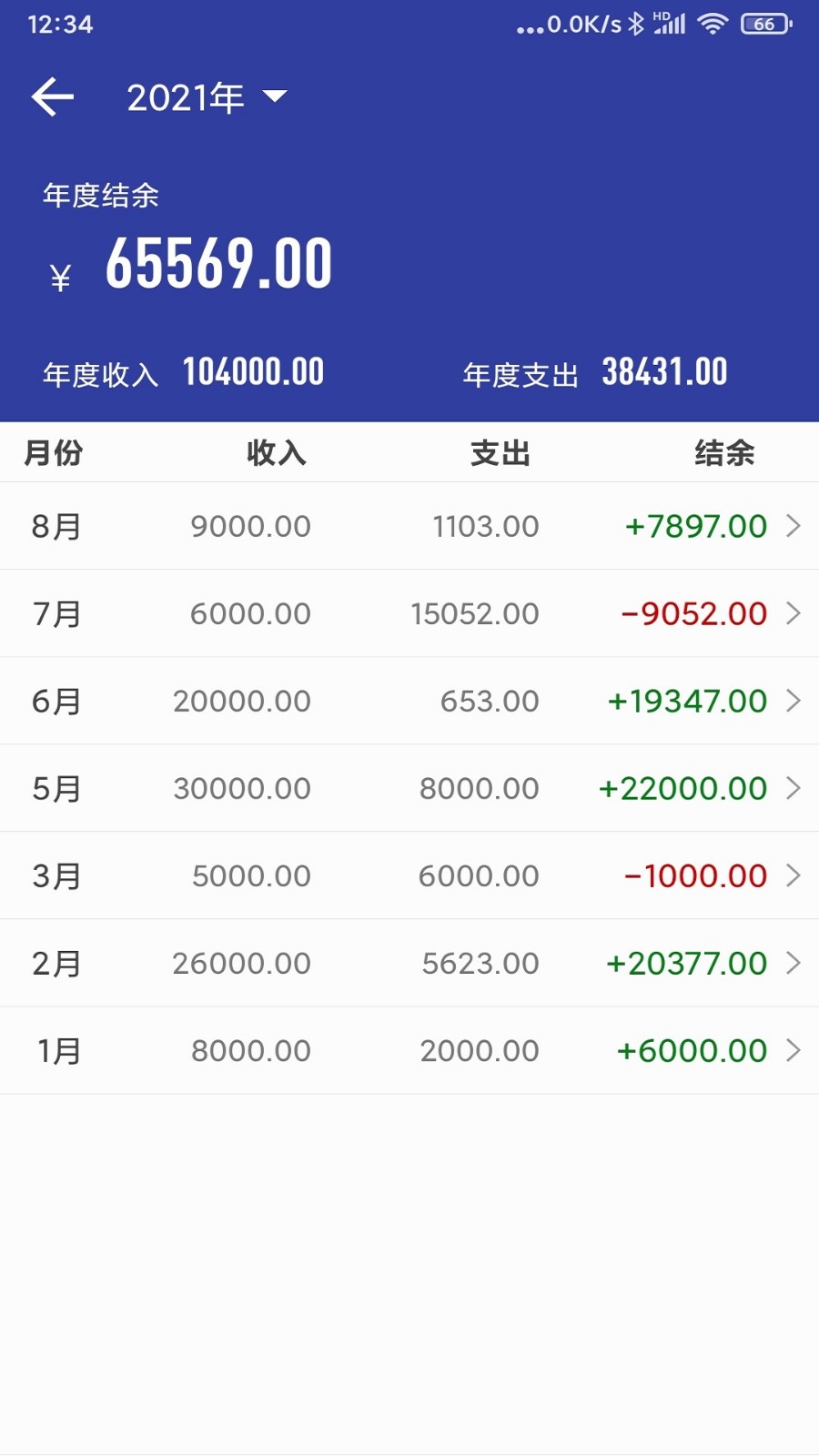 简约记账图3