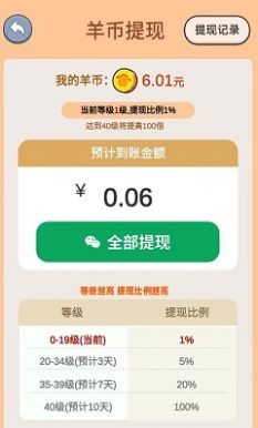 一羊千金图1
