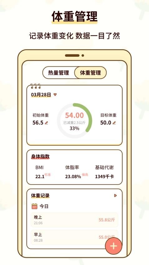 热量减肥小本图4