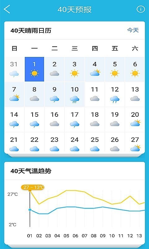 知天气图1