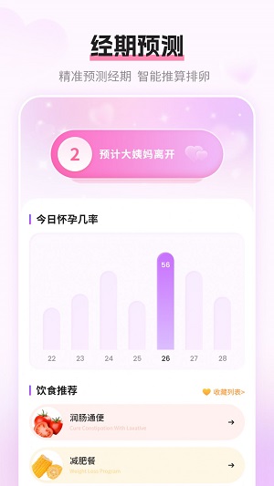 姨妈月经期记录图1