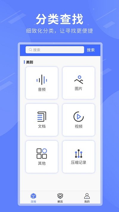 zip解压缩全能图1