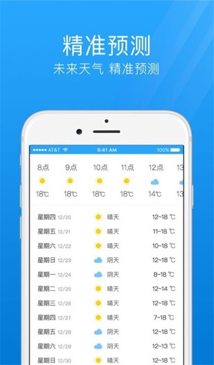 气象天气通图1