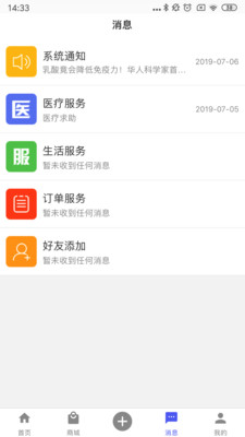 医生活图1