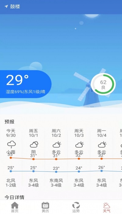 黄历运势图1