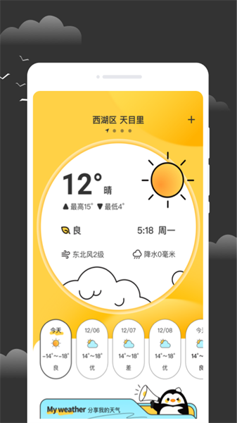 逐月天气图2
