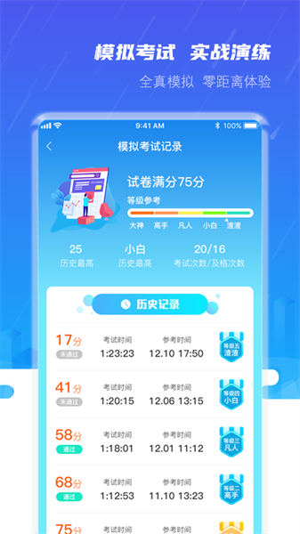 软考小课堂图2