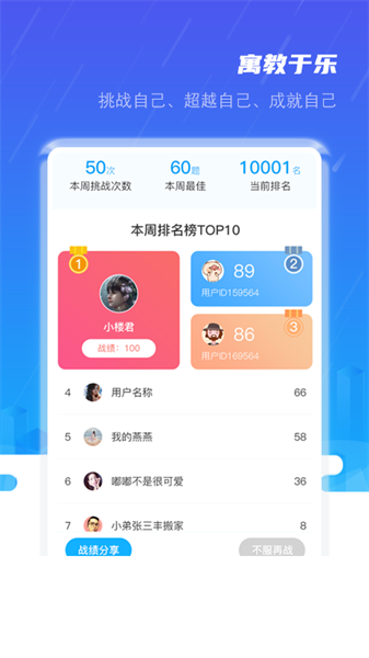 软考小课堂图3