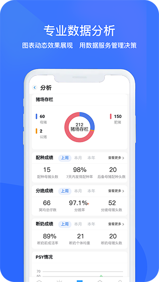 猪联网软件图2