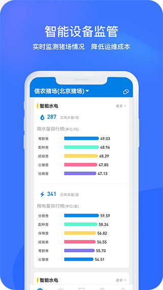 猪联网软件图4
