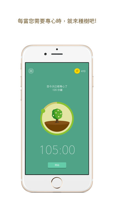 Forest图2