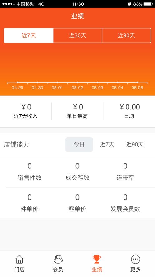 云商城门店