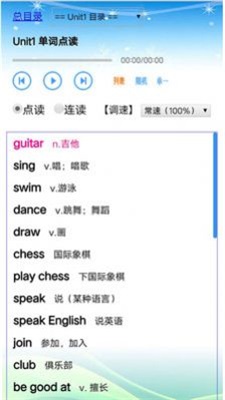人教版图1