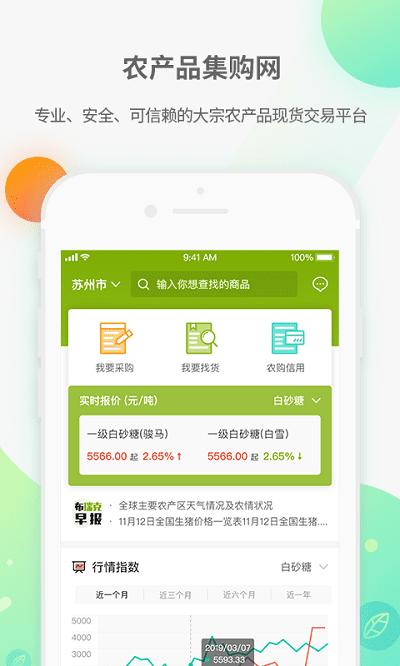 农产品集购网图3