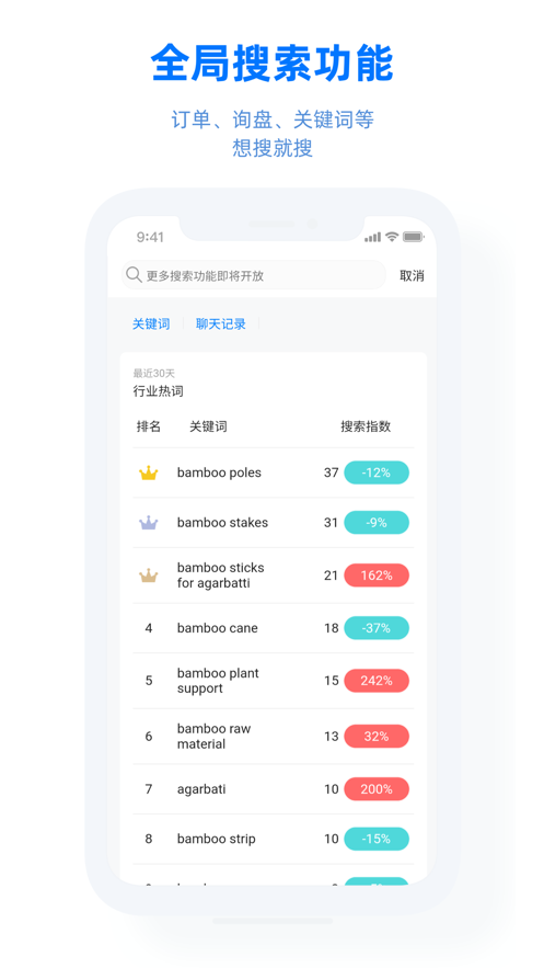 阿里卖家图1