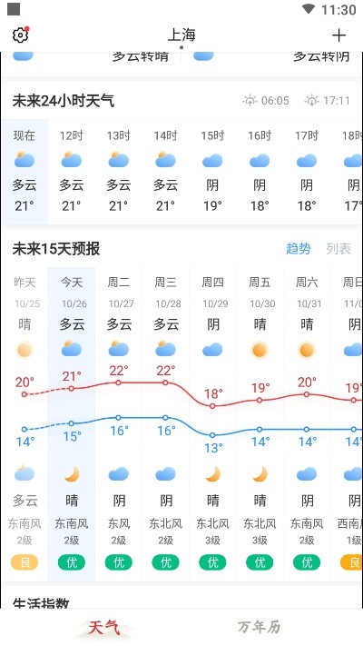 极准天气图1