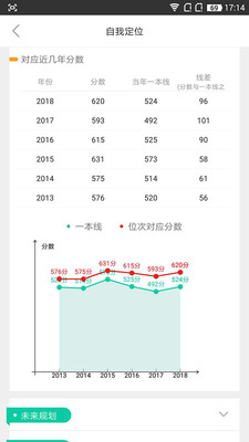 第九道志愿图2