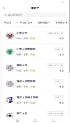 上大学高考志愿填报图4