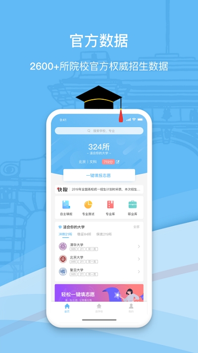 滋育高考志愿图1