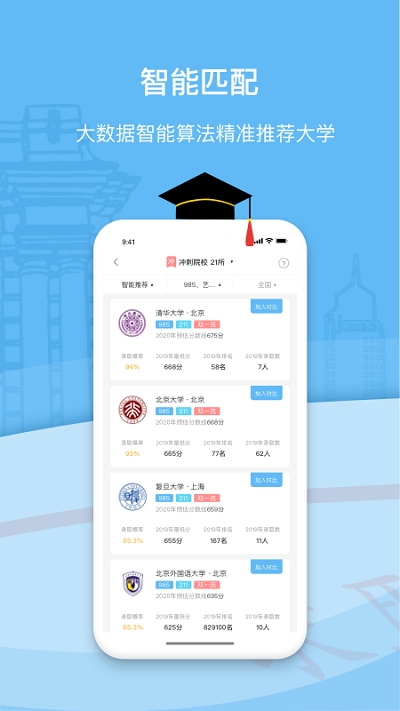 滋育高考志愿图3