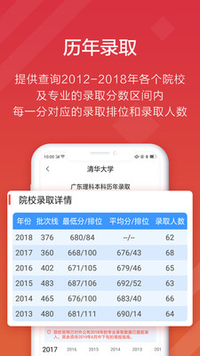 高考e志愿图1