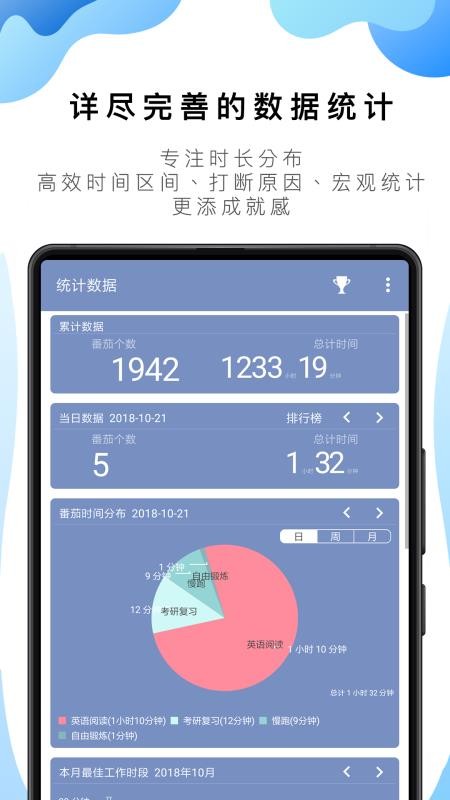 番茄ToDo图3