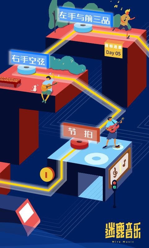 迷鹿吉他尤克里里图2