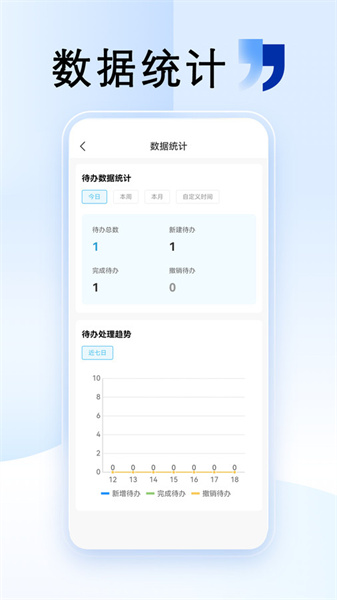 清云办图1
