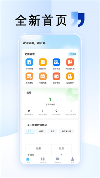 清云办图4
