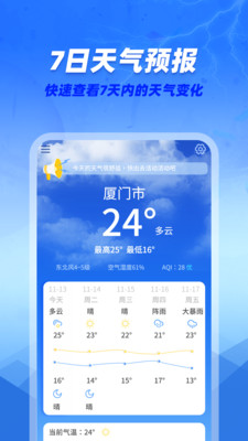 咆哮天气图3