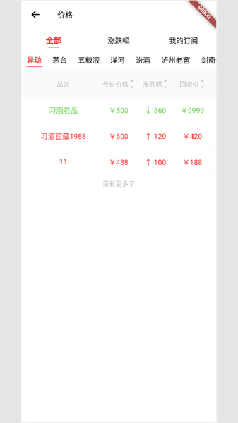 云上酒趣图2