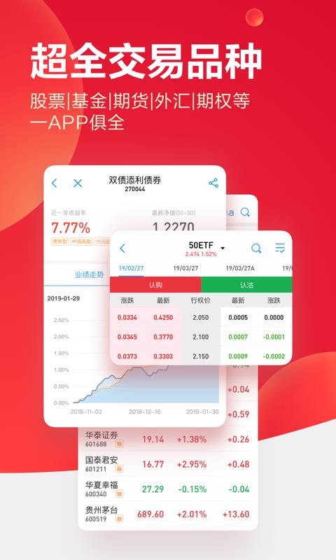 国泰君安君弘(4)