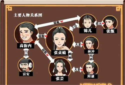水浒寝取传冷狐版