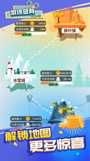 游泳健身了解一下(3)