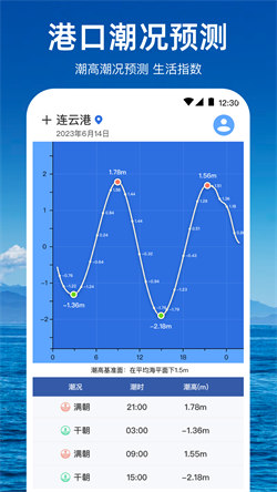 潮汐天气预报图1