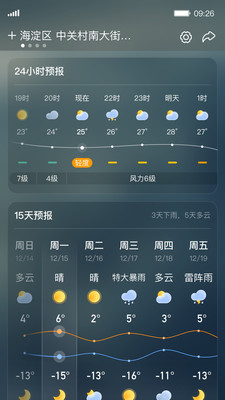 呱呱天气图1