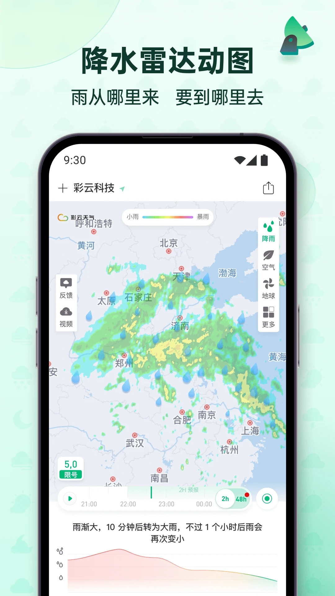 彩云天气官方版免费(3)