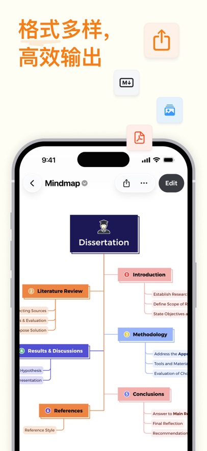 xmind思维导图(3)