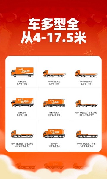 运满满货主(2)