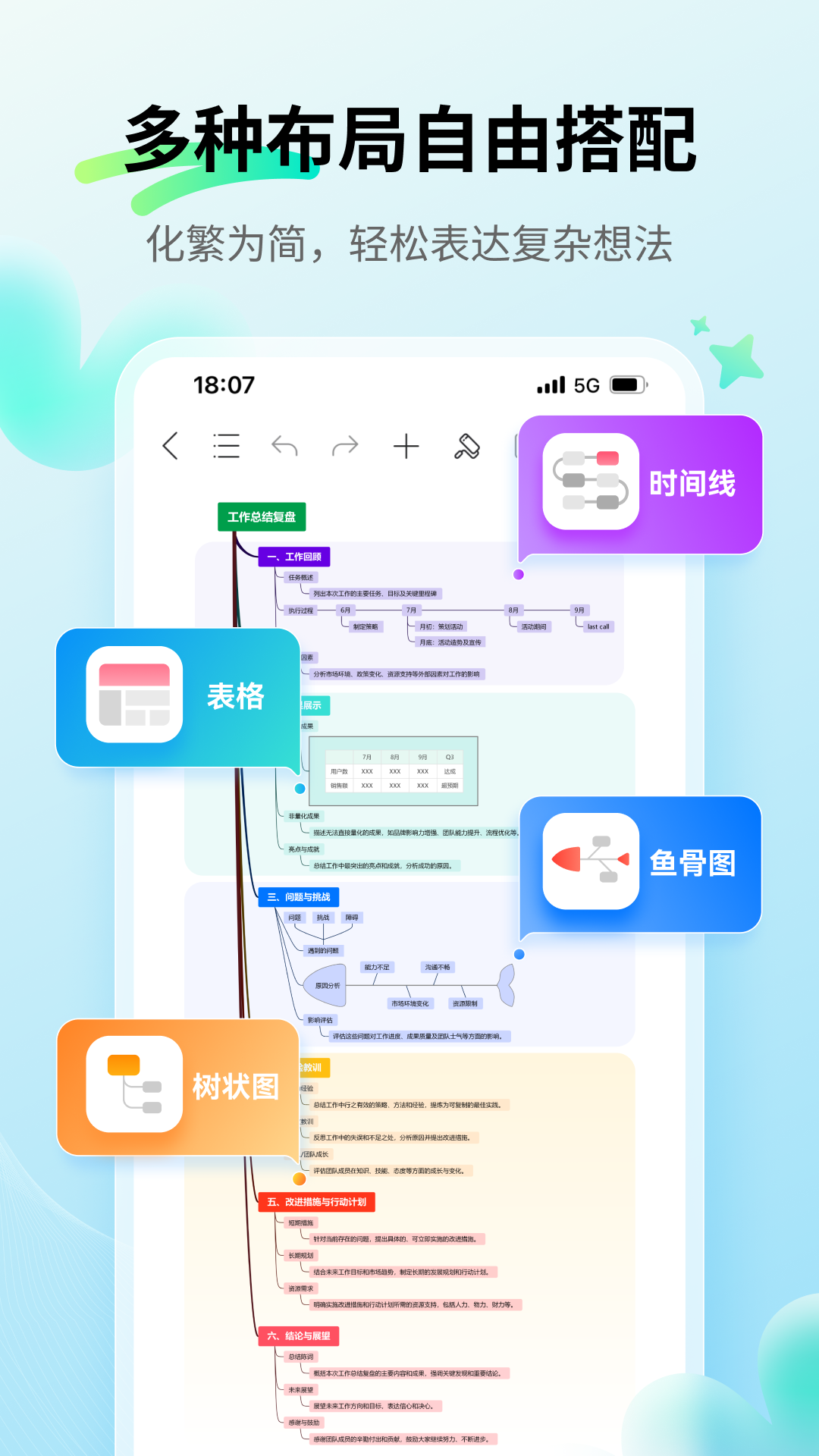 万兴脑图(2)